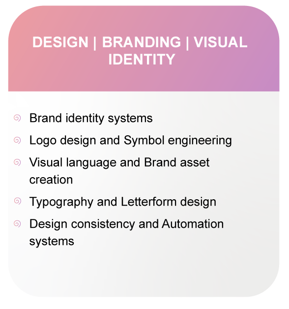 Design Branding Visual Identity